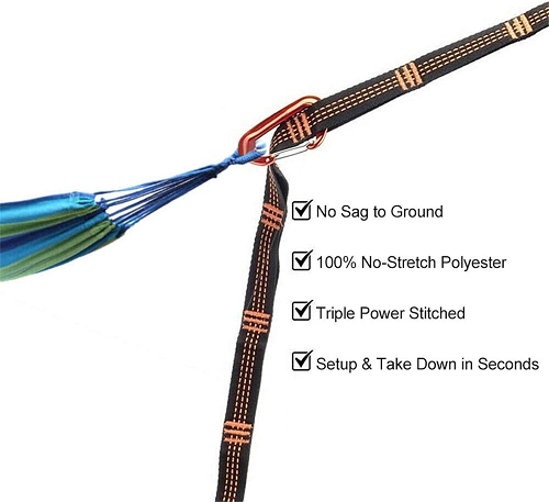 TreeHugger - Portable Hammock Hanging Straps