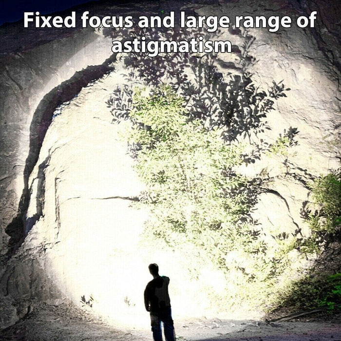 NightPath Elite – High Power LED Flashlight