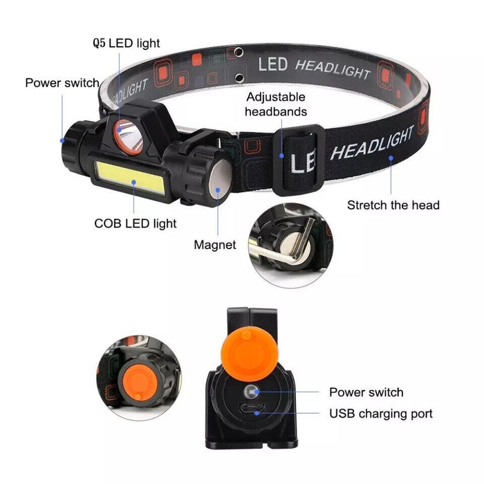 GlowTrek Max - Rechargeable LED Headlamp