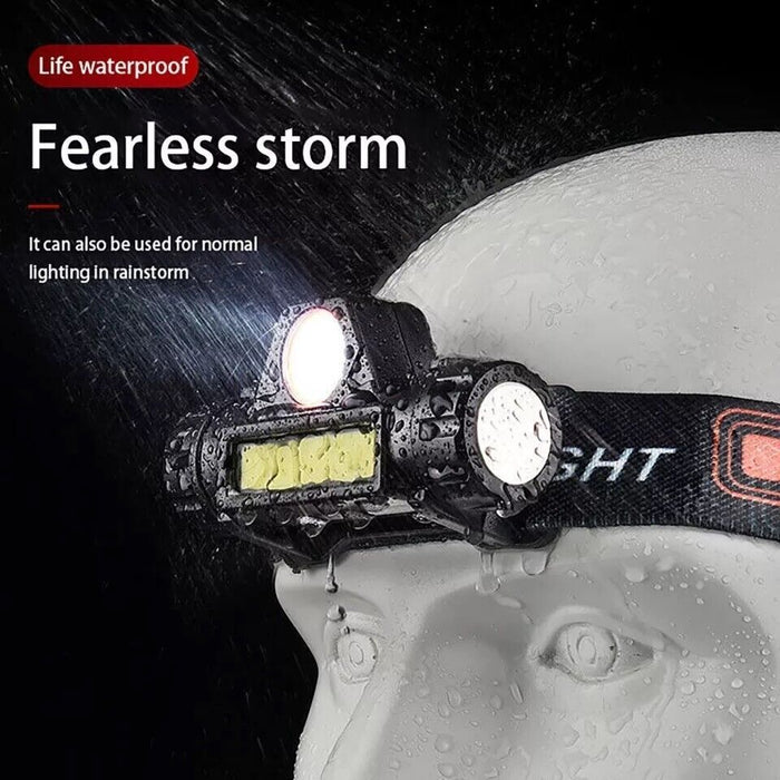 GlowTrek Max - Rechargeable LED Headlamp