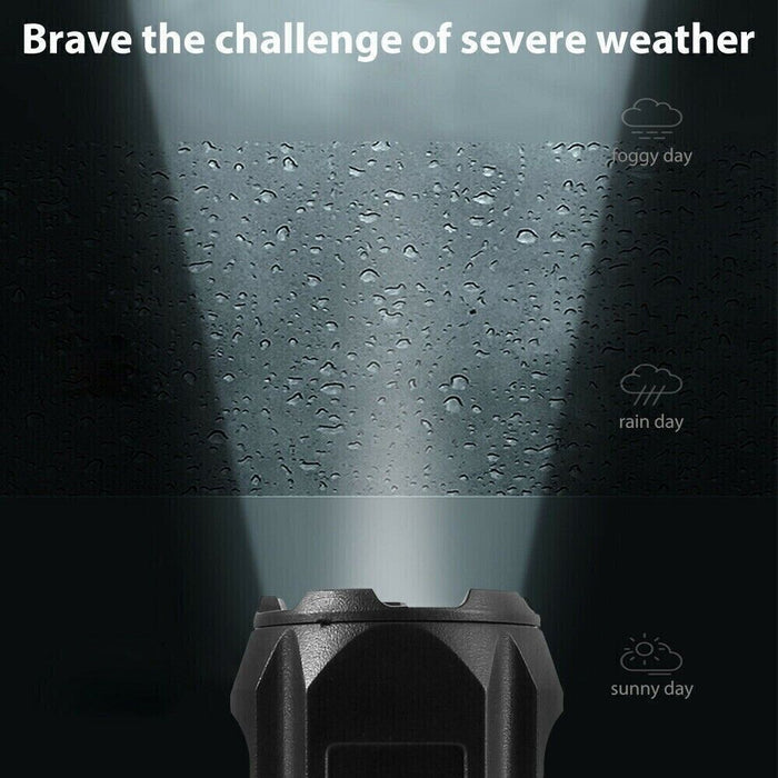 NightPath Elite – High Power LED Flashlight