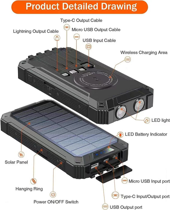 SunPulse - 90000mAh Solar Power Bank