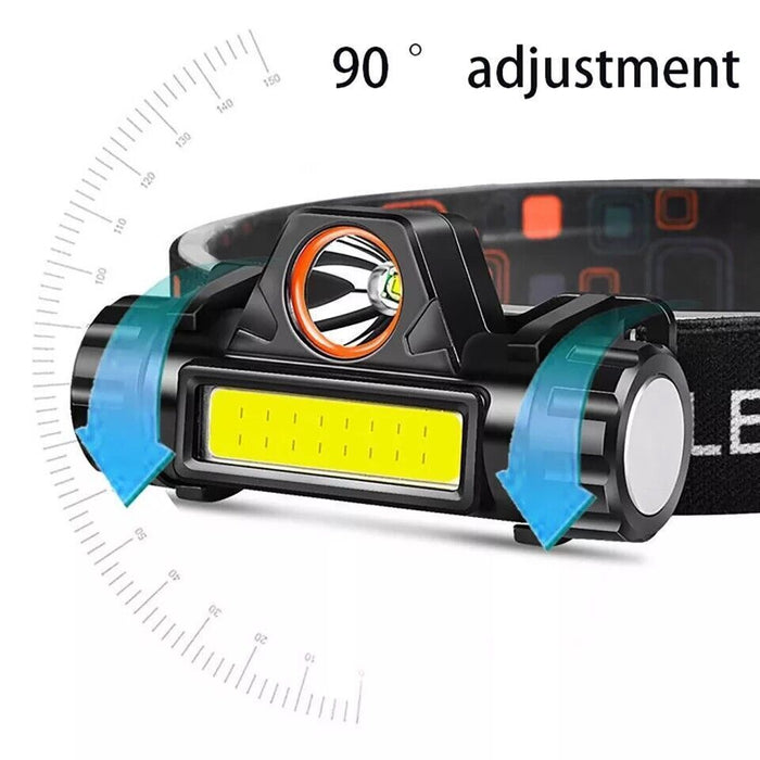 GlowTrek Max - Rechargeable LED Headlamp