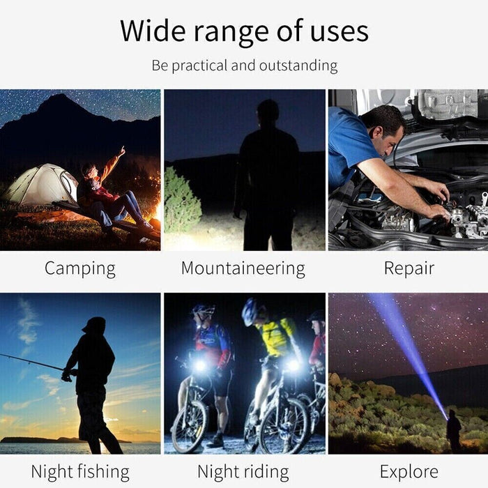 NightPath Elite – High Power LED Flashlight