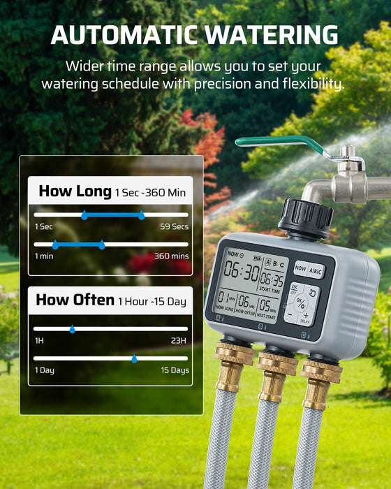 LawnLogic - Digital Sprinkler Timer