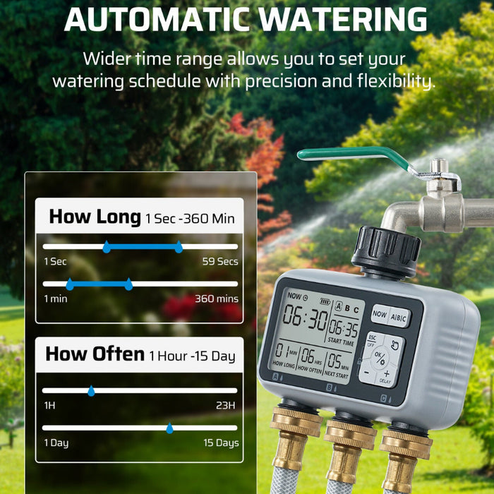 LawnLogic - Digital Sprinkler Timer