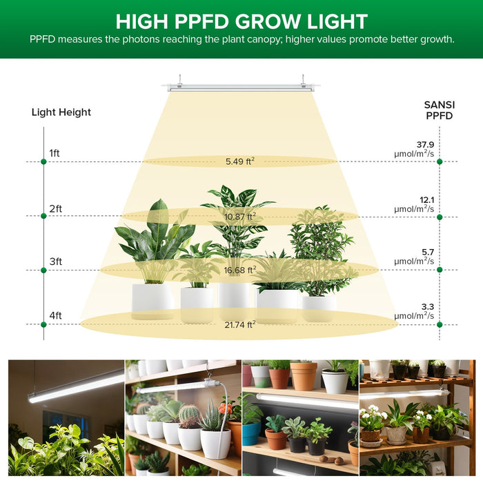 DayLeaf - T8 Dimmable Full Spectrum Grow Lights