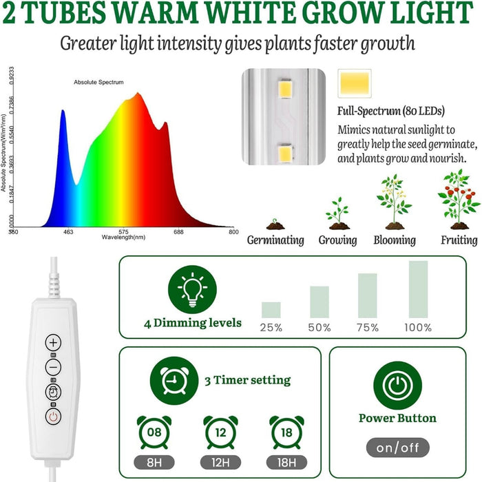 SeedForge - Seed Starter Kit with Grow Light