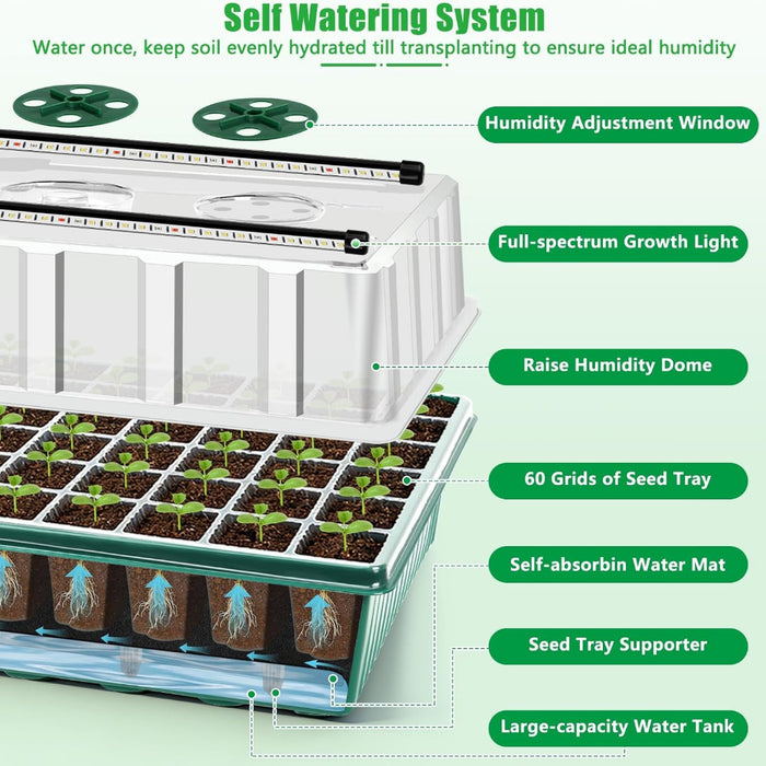 SproutLab - Seed Starter Tray with Grow Light