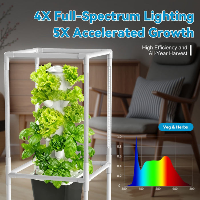 GreenColumn - Hydroponic Vertical Growing Tower System