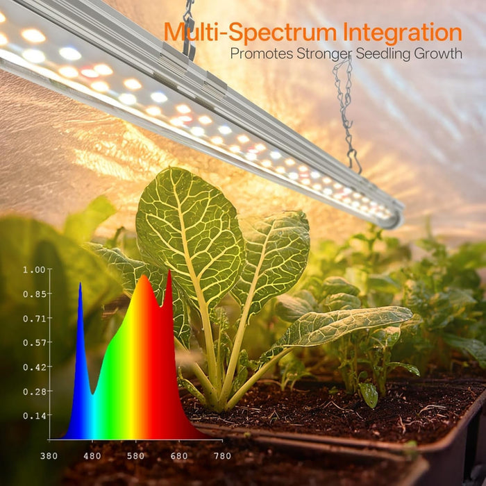GlowPod - Indoor Greenhouse W/ Grow Light