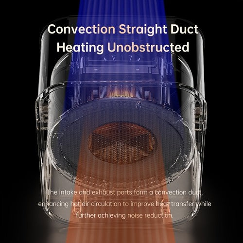 Warmly™ - Portable 500W Personal Heater