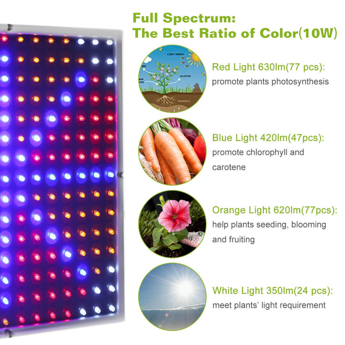 HarvestHue - 225 Hydroponic LED Grow Light