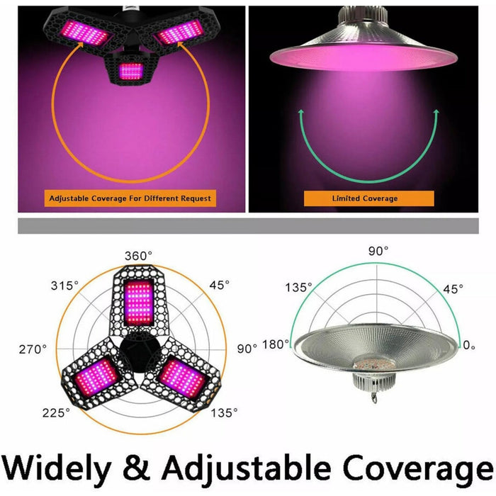 BloomWing - Foldable Led Grow Light