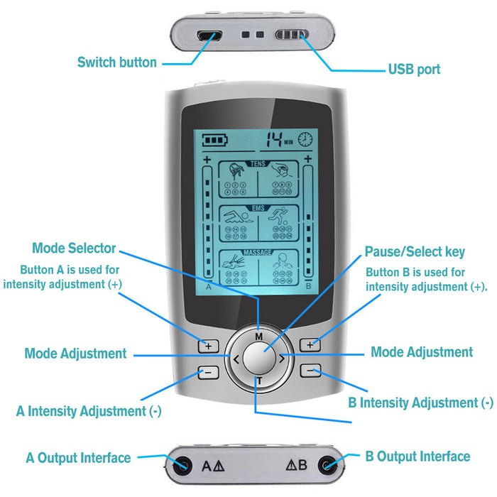 NeuroPulse - TENS EMS Muscle Stimulator Machine
