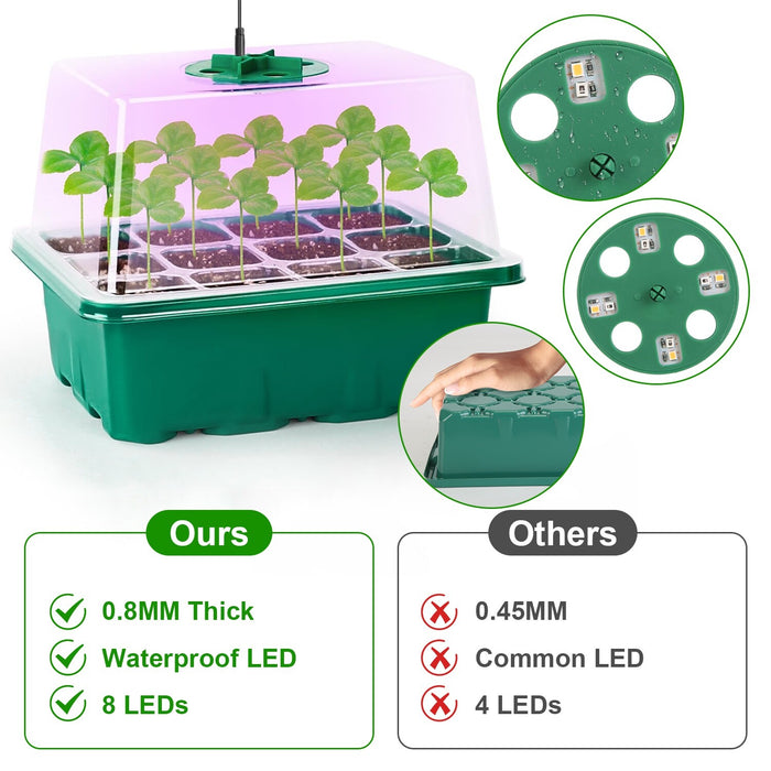 GlowSeed - Seed Starter Tray w/ Light