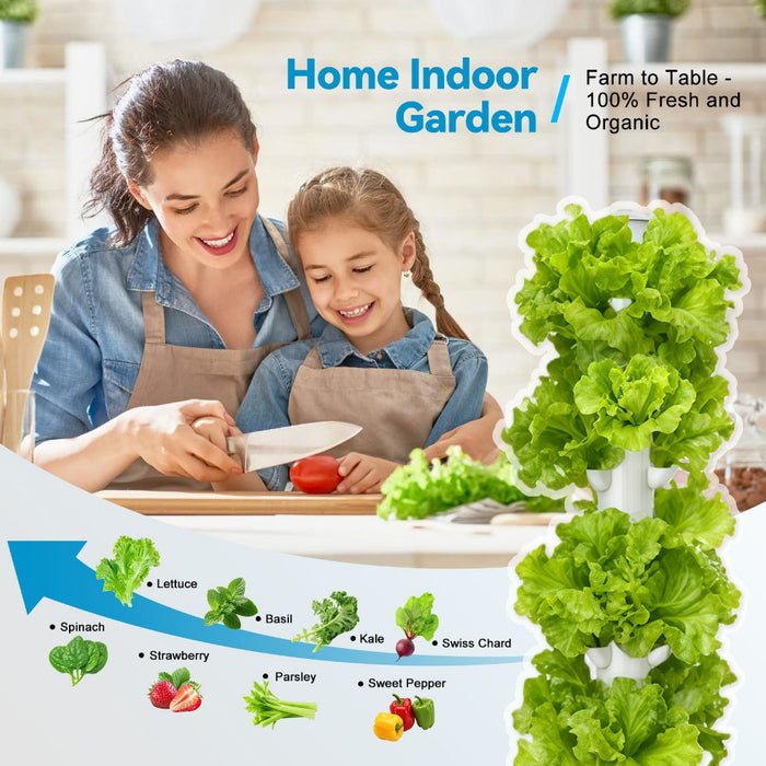 HerbGlow - Hydroponic Growing System