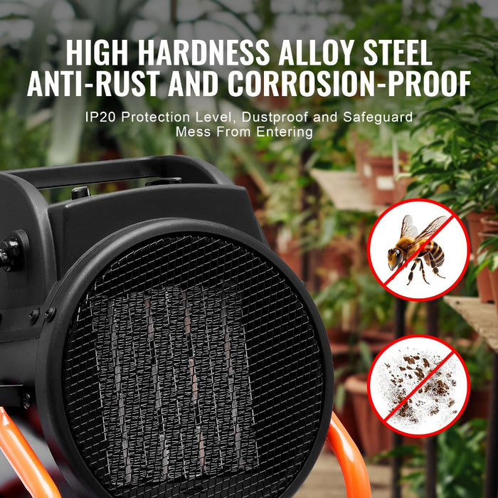 GreenHeat - Fast Heating Greenhouse Heater