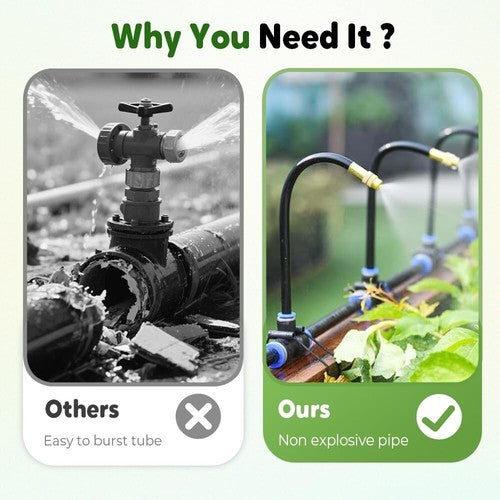 AquaBend - Automatic Irrigation System