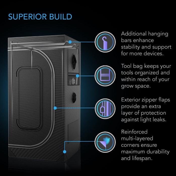 FluxGrow - Advance Grow Tent