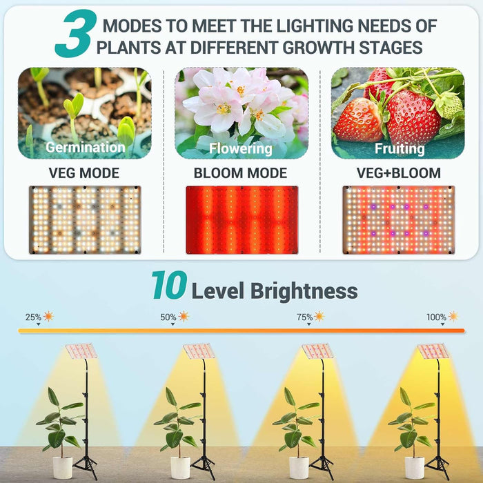 Solstice - Full Spectrum Grow Lamp with Stand