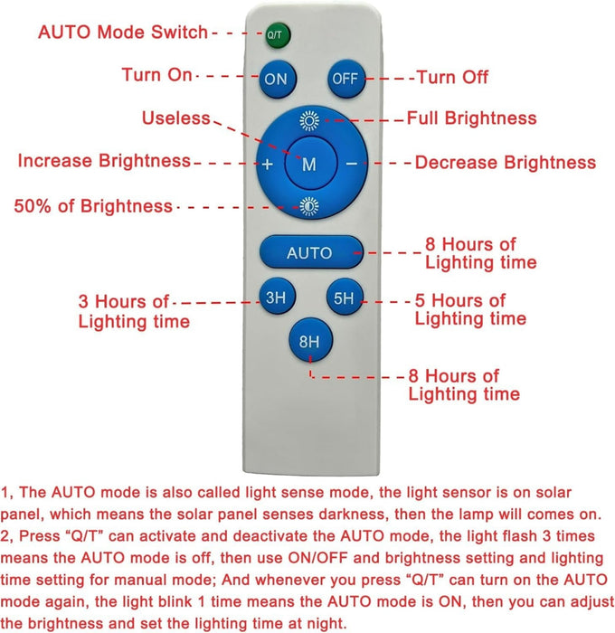 SunGrow – Remote Control Solar Grow Light Lamp