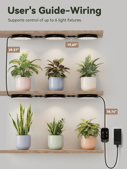 PureSpectrum - LED Full Spectrum Grow Light