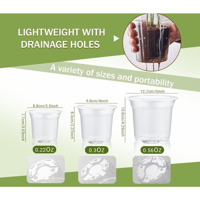 RootWatch - Clear Plastic Plant Pot