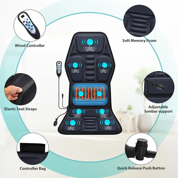 RenewRidge - Full Back Massager for Chair