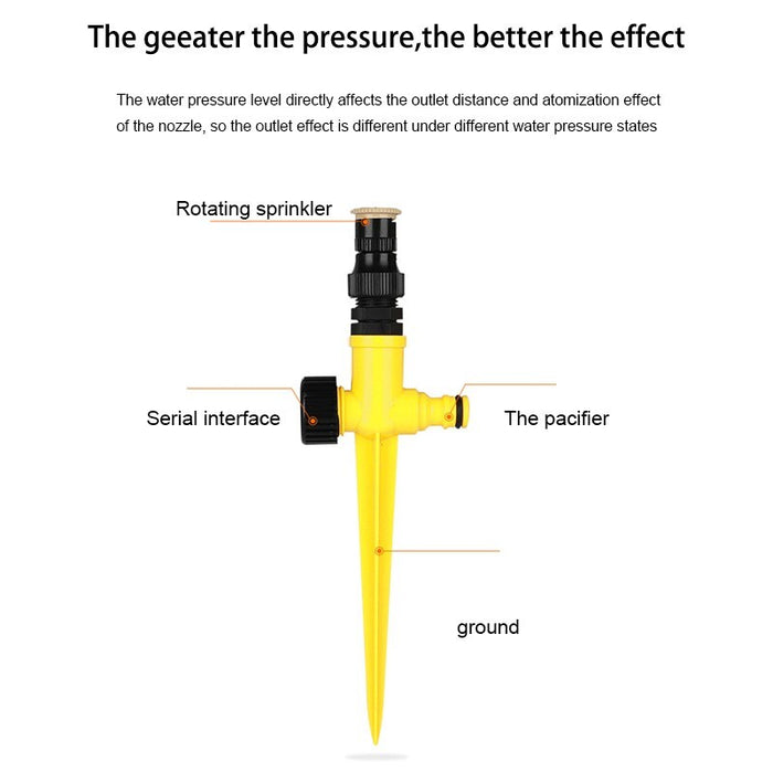 LawnJet Pro - Auto- Rotating Sprinkler