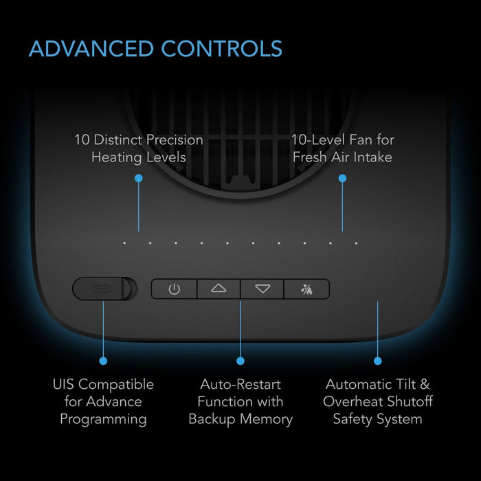 CultivaWarm - Environmental Plant Heater