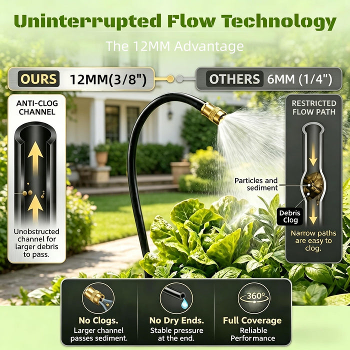 RootRain - Drip Irrigation System for Garden