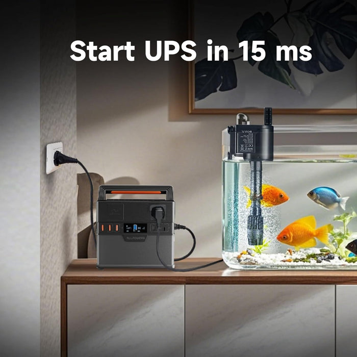 VoltHorizon 300 - Portable Power Station