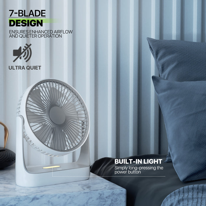 Halo™ – Portable Rechargeable Desk Fan