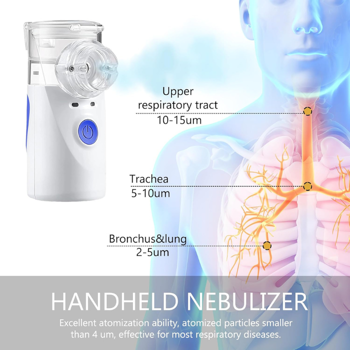 MistEase Portable Nebulizer