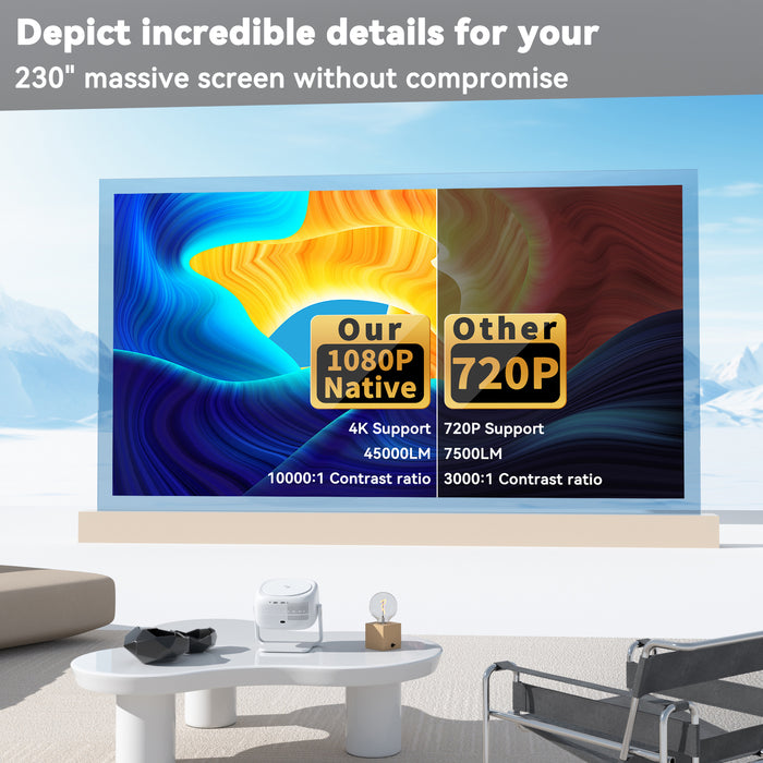 Avenor™ - Full HD WiFi Projector