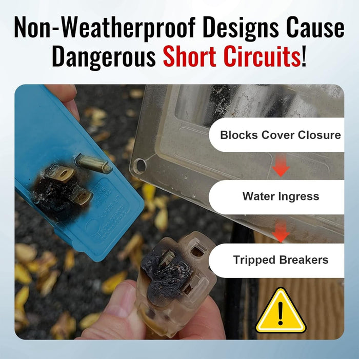 ClimateSwitch - Heat Cable Controller