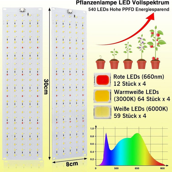 Solvine - 10 Levels LED Grow Light