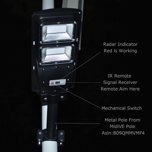 GrowLite - Solar Grow Lights
