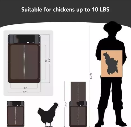 CluckGuard Pro - Automatic Chicken Coop Door