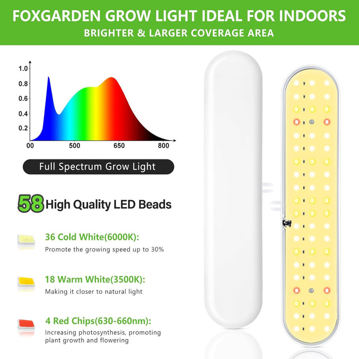 HelioLeaf - Full Spectrum LED Grow Lamp
