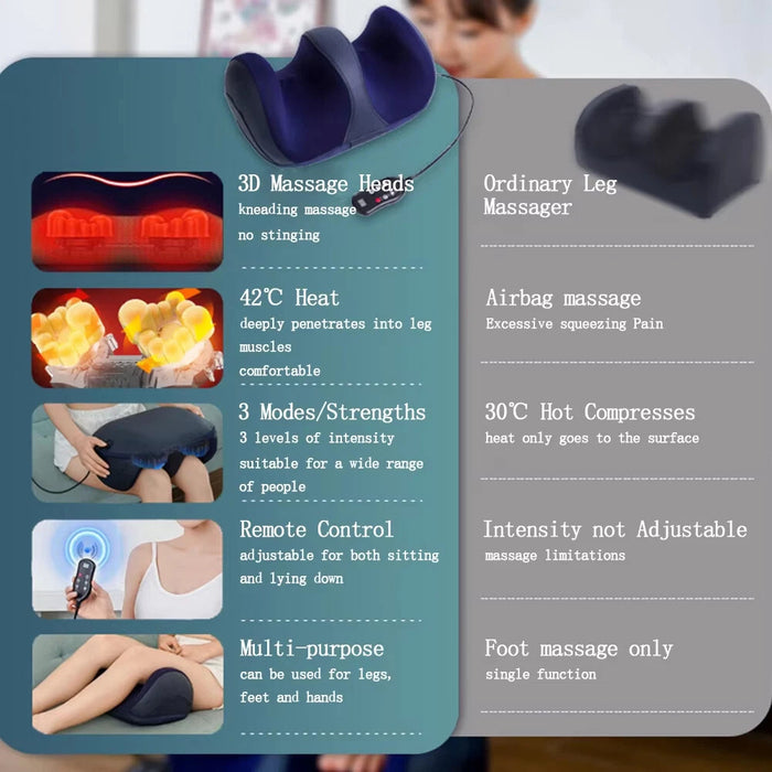 BlissStep - Shiatsu Foot Massager with Heat