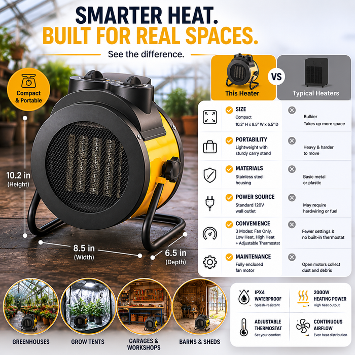 2000w Greenhouse Electric Heater Fan