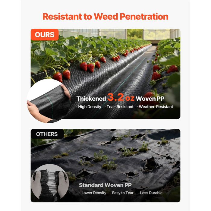 GravelGuard - Weed Control Fabric