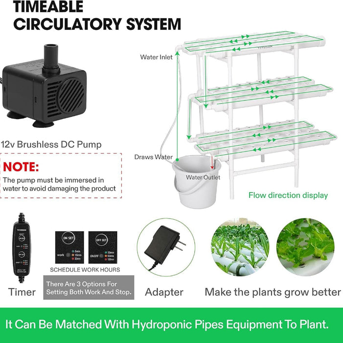 GrowGrid - Hydroponic Site Grow Kit