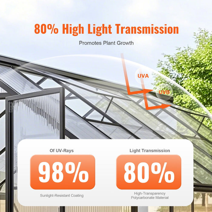 ClimaCore - Polycarbonate Greenhouse Panels