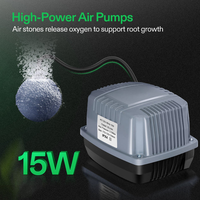 ThriveTank - Hydro Grow Kit