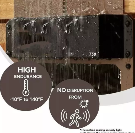 CluckGuard Pro - Automatic Chicken Coop Door