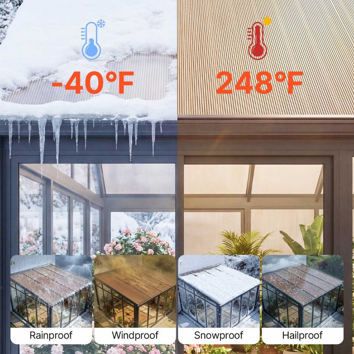 TerraLite - Polycarbonate Greenhouse Roof Panels