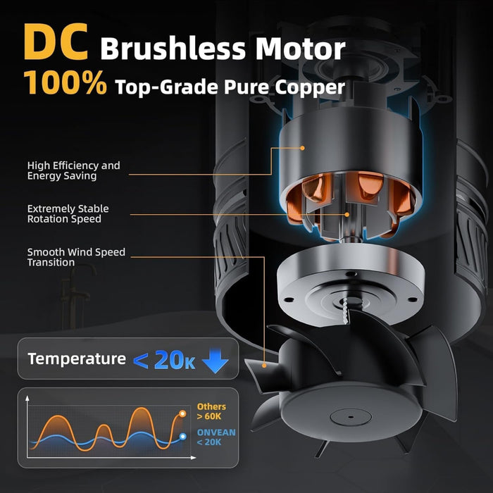 VentSure - 4-Inch Inline Duct Fan with Speed Controller